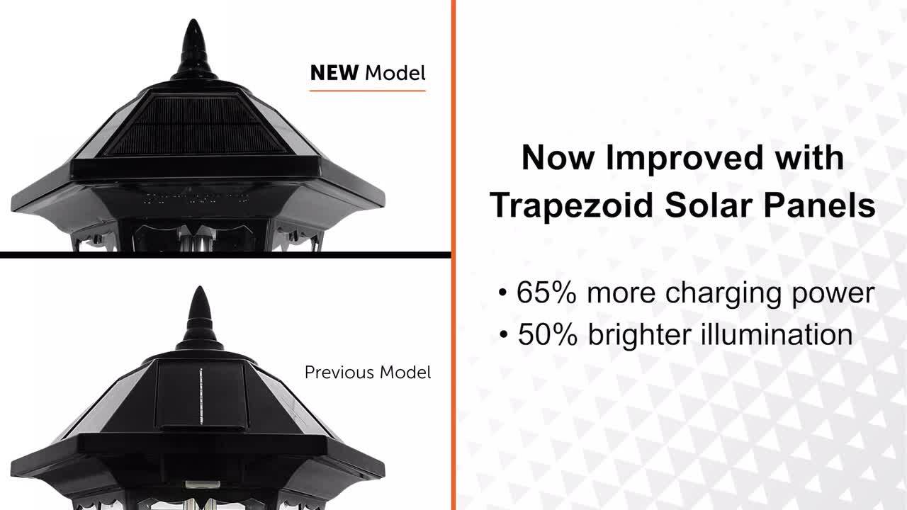 空門蒼 LEDライトパネルセット C96 GAMA SONIC Windsor Bulb 1-Light LED Black Outdoor Solar Aluminum