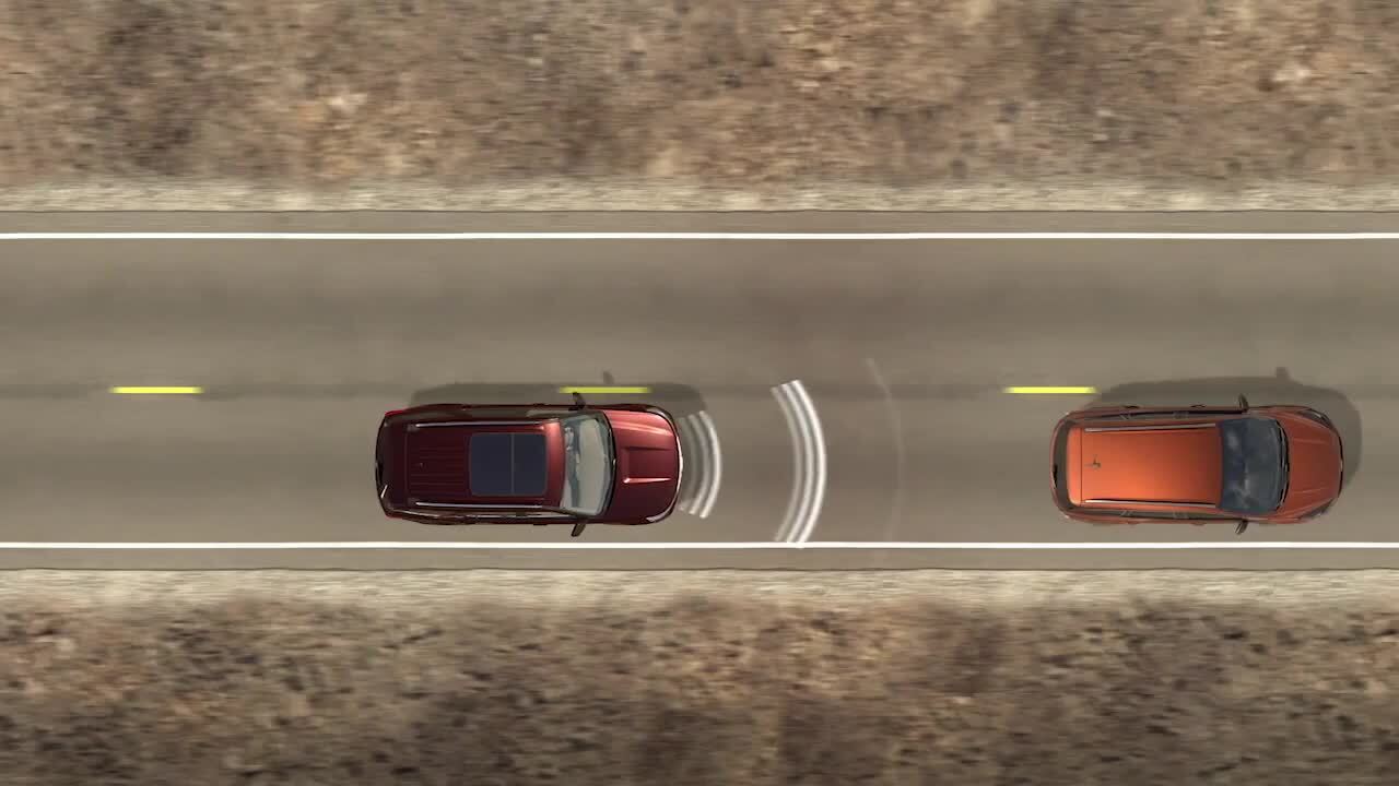 Adaptive Cruise Control - My Car Does What