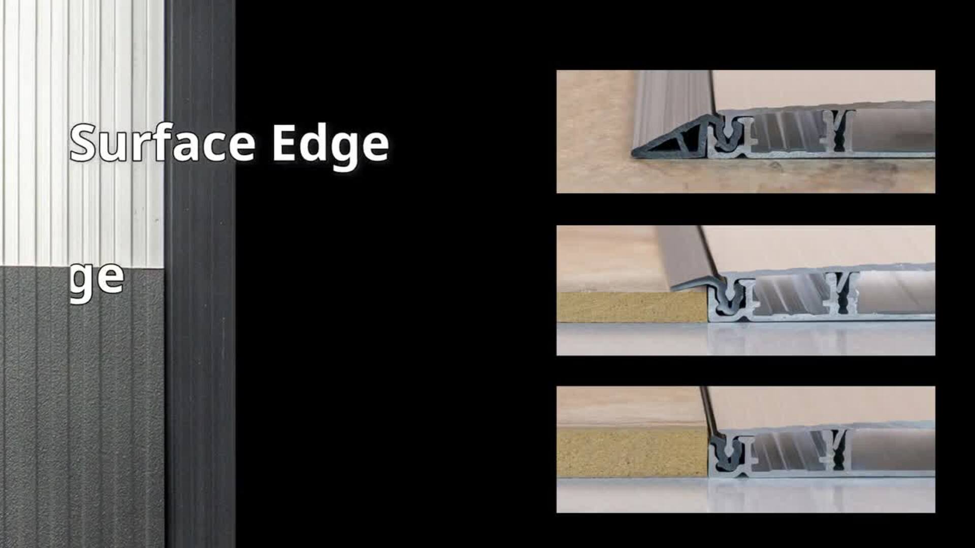 WDK FloorTrak PRO Product Overview