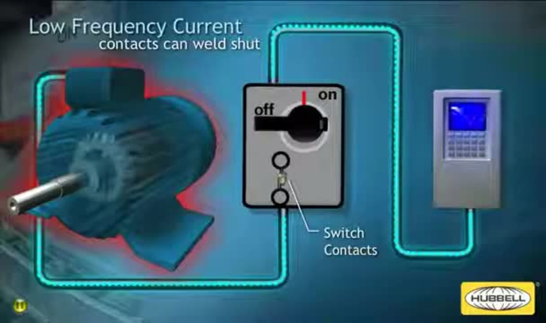 WDK CircuitLock Disconnect for Variable Frequency Drives