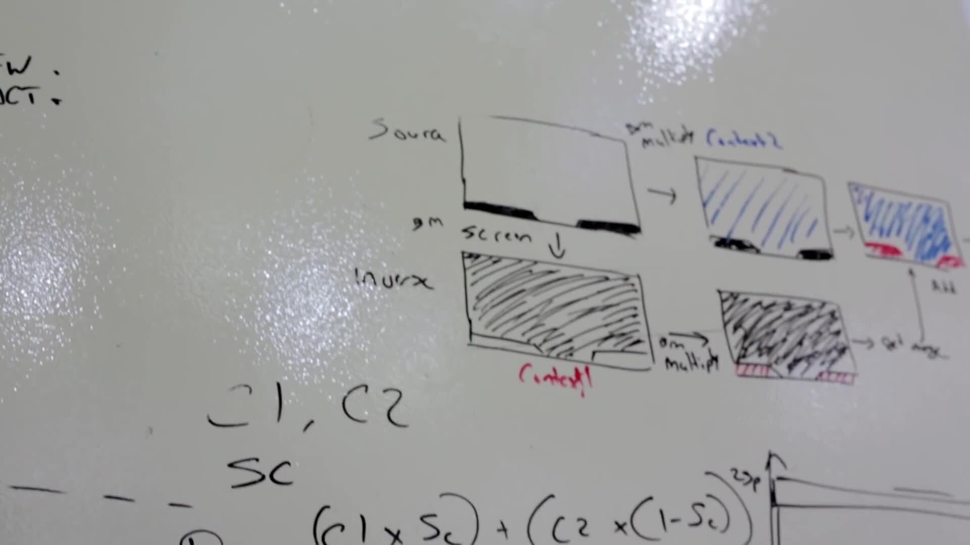 iDevices Experience The iDevices Evolution(1)