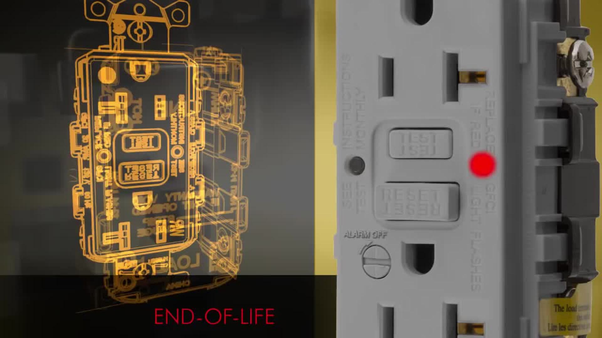 WDK AUTOGUARD GFCI Receptacles