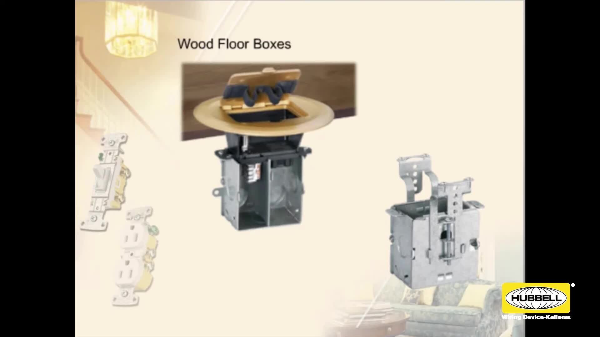 WDK TradeSelect Power Delivery Products