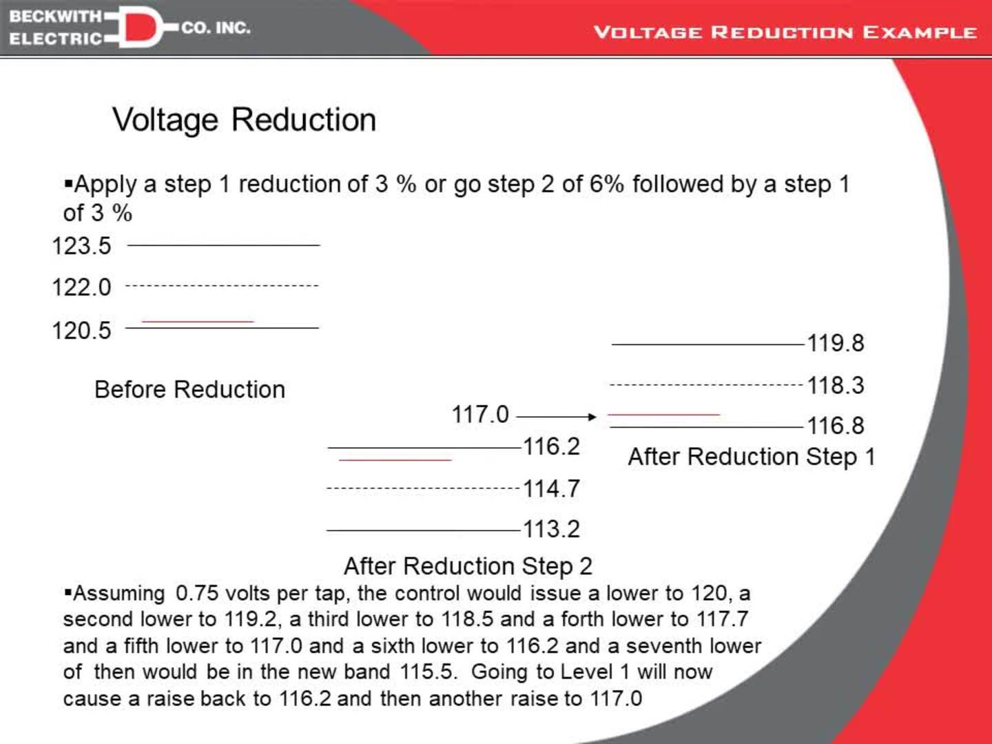 M-6200A Digital Voltage Regulator Control - Voltage Reduction