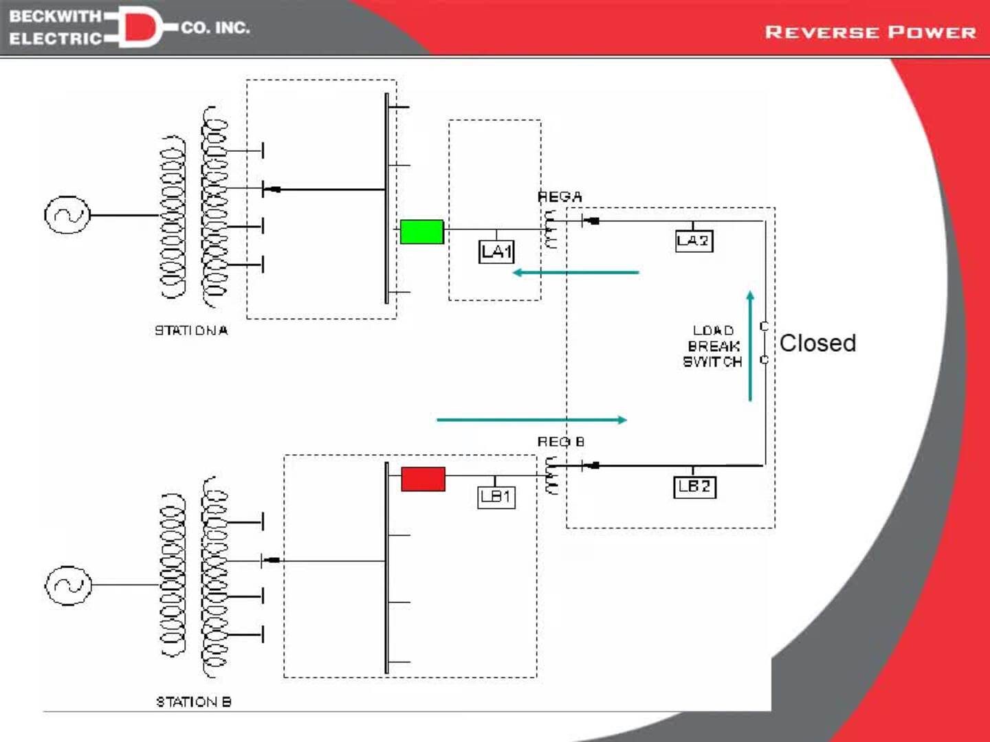 M-6200A Digital Voltage Regulator Control - Reverse Power