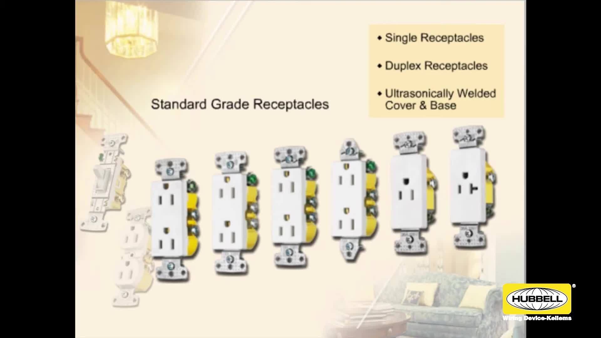 WDK TradeSelect Decorator and Plates