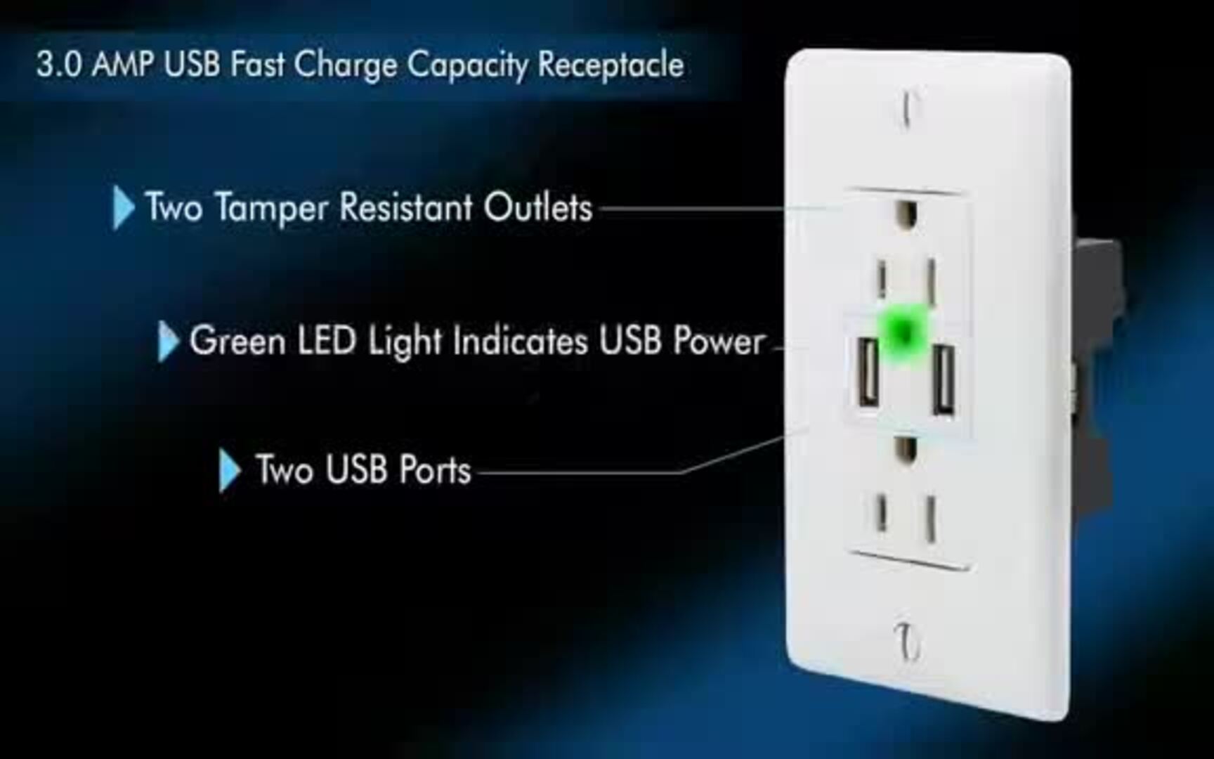 WDK USB Charging Receptacles