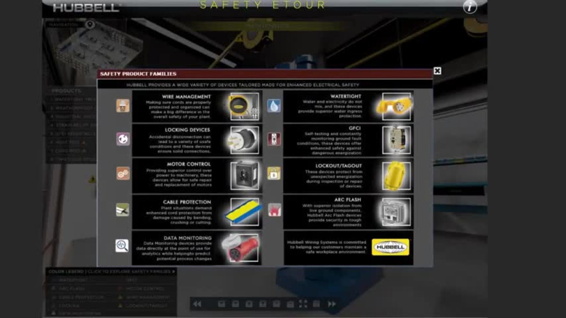 WDK 360° Safety eTour