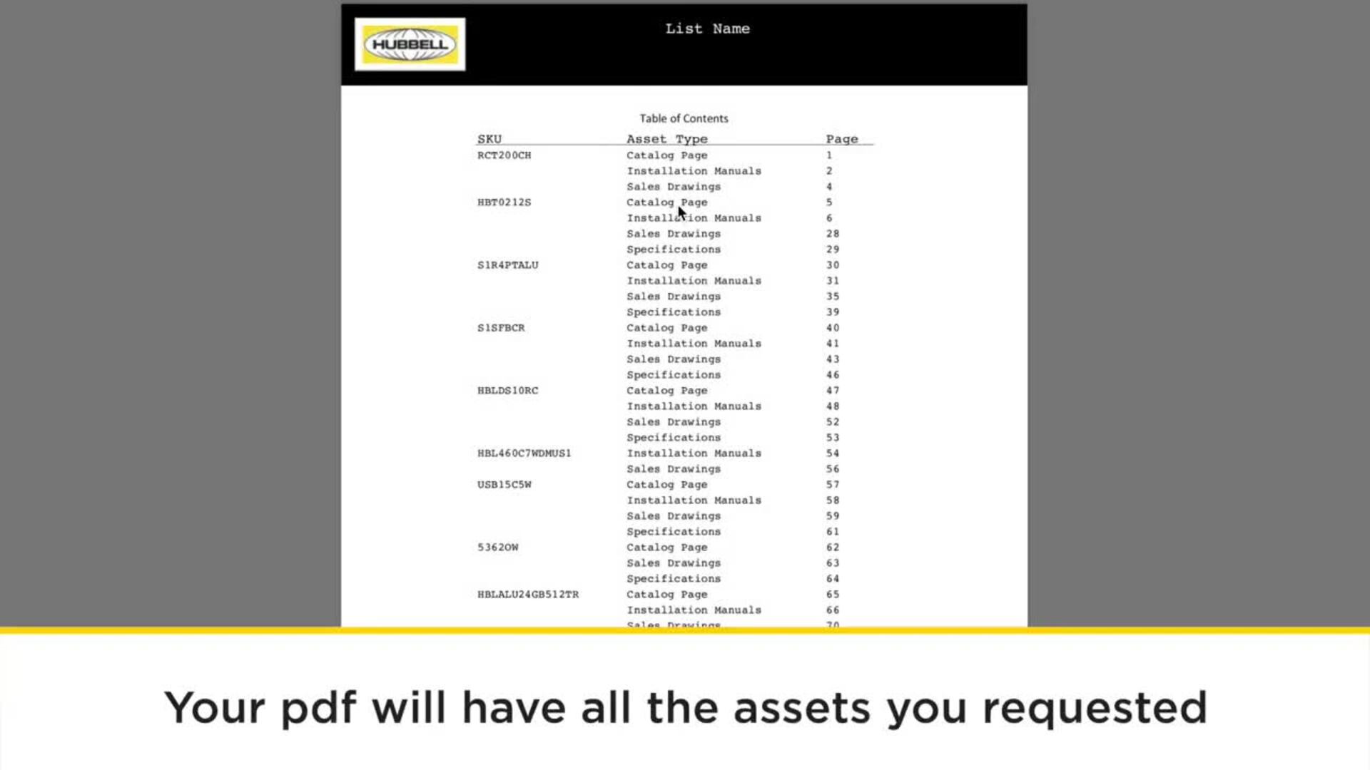 WDK How to use the Hubbell Submittal Builder Application