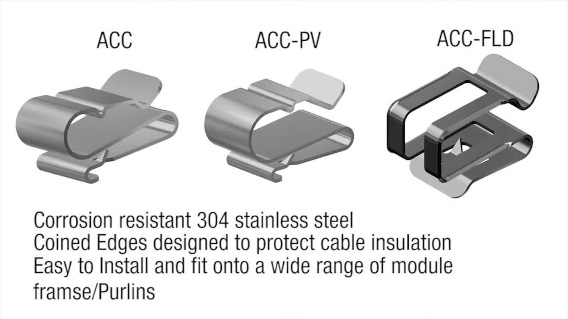 BURNDY Wiley Module Clips Installation