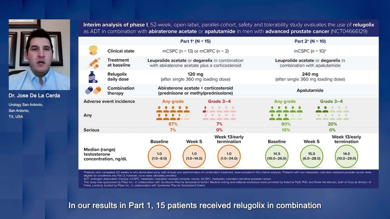 A Phase I Clinical Trial Evaluating the Safety and Dosing of Relugolix with  Novel Hormonal Therapy for the Treatment of Advanced Prostate Cancer -  Beyond the Abstract