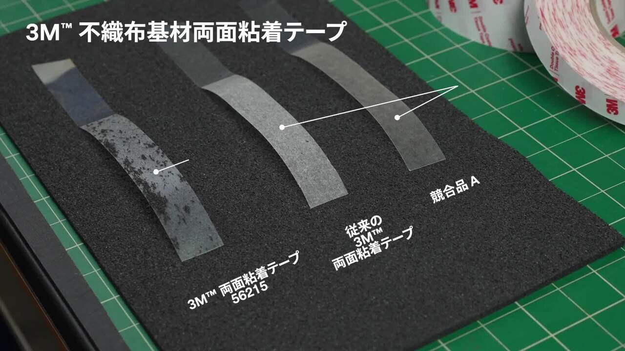 3M™ 両面粘着テープ 56215, 半透明, 1200 mm x 50 m, 1 巻/箱