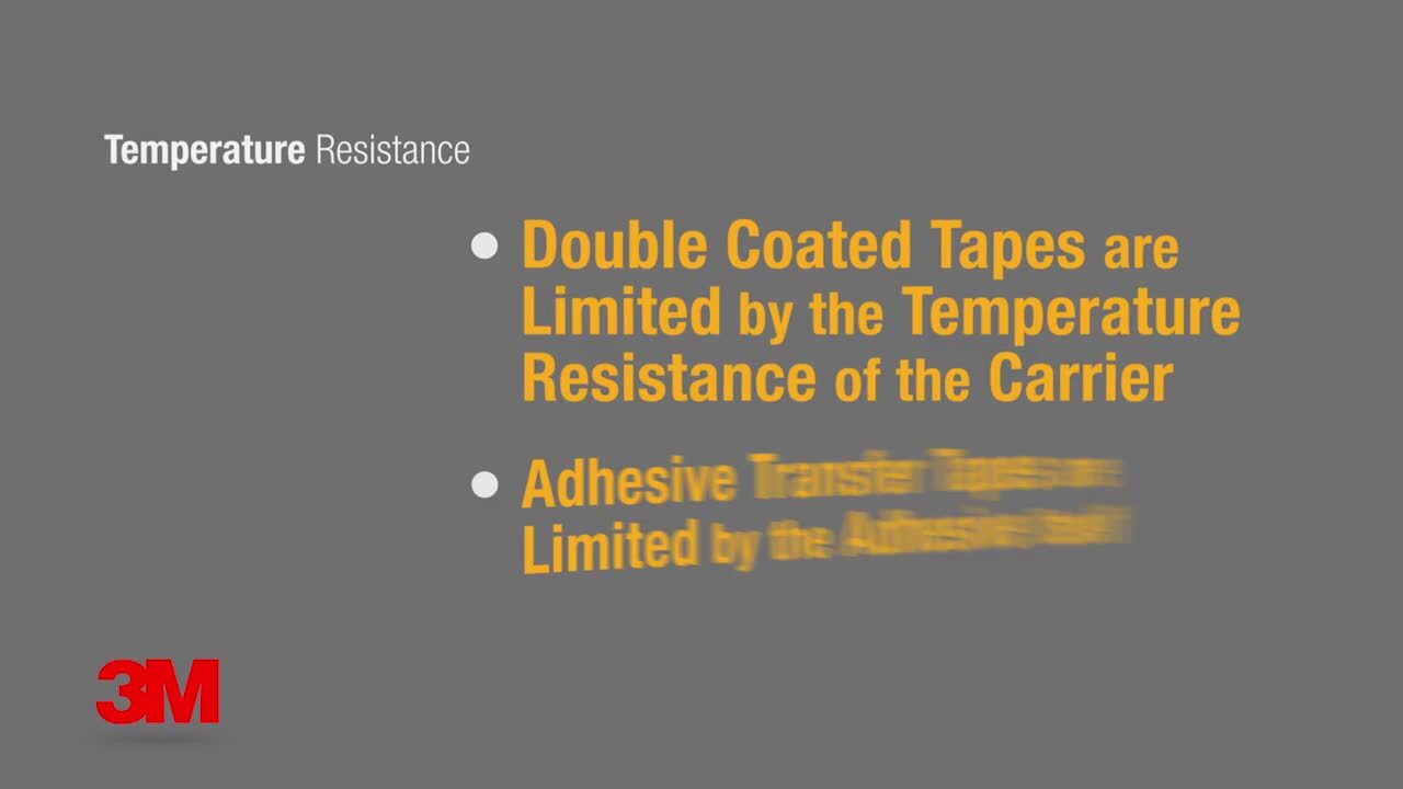 2 mil 3M 42917-case Adhesive Transfer Tape F9460PC 6 x 60 yd 2 mil 6 x 60 yd 