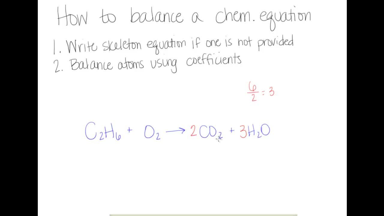 chemical balance equation