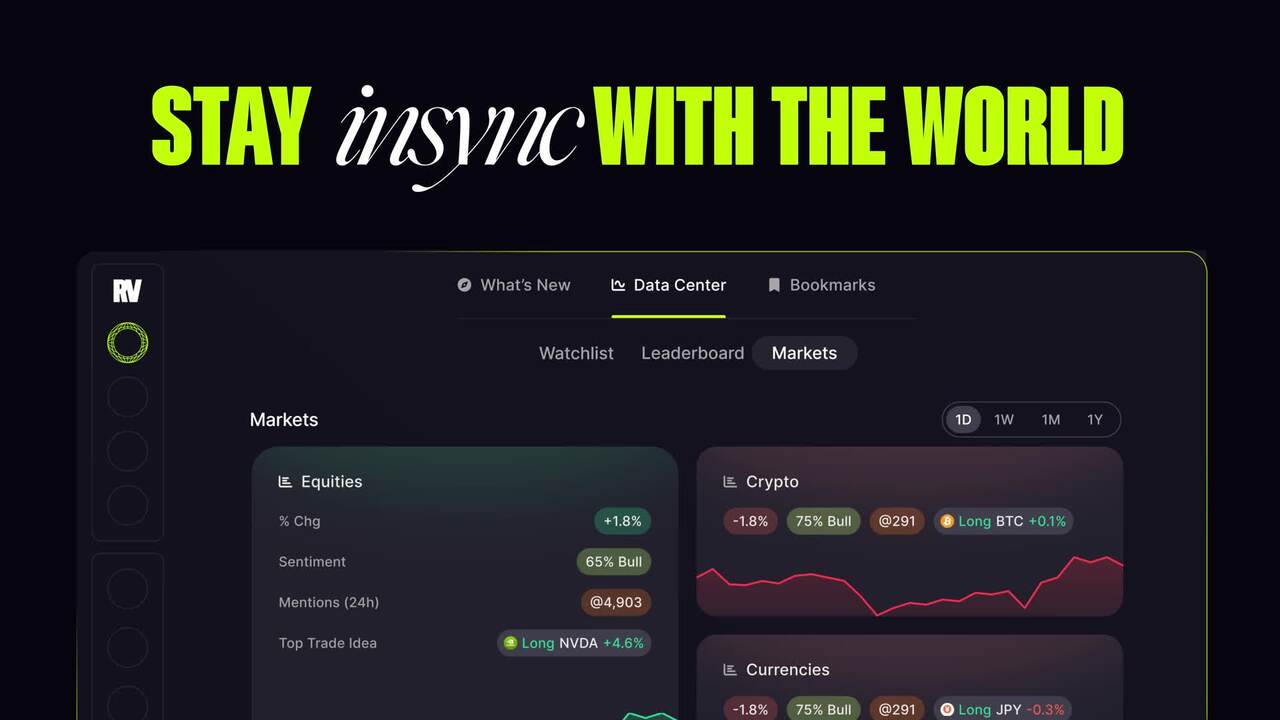 Real Vision — Knowledge x Tools x Network = Success