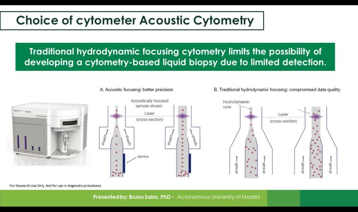 Free webinar Identify Cancer Stem Cells in Primary Tumors and in Circulation using flow cytometry