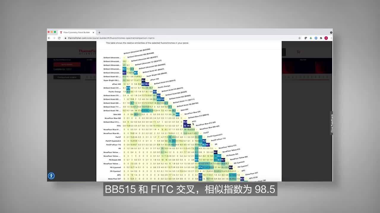 教学视频：如何轻松上手Panel Builder流式配色工具 20221008