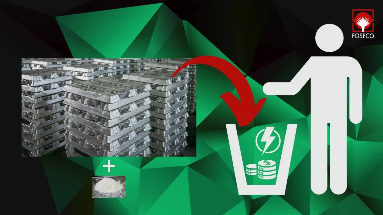 Advanced Drossing Fluxes - COVERAL ECO