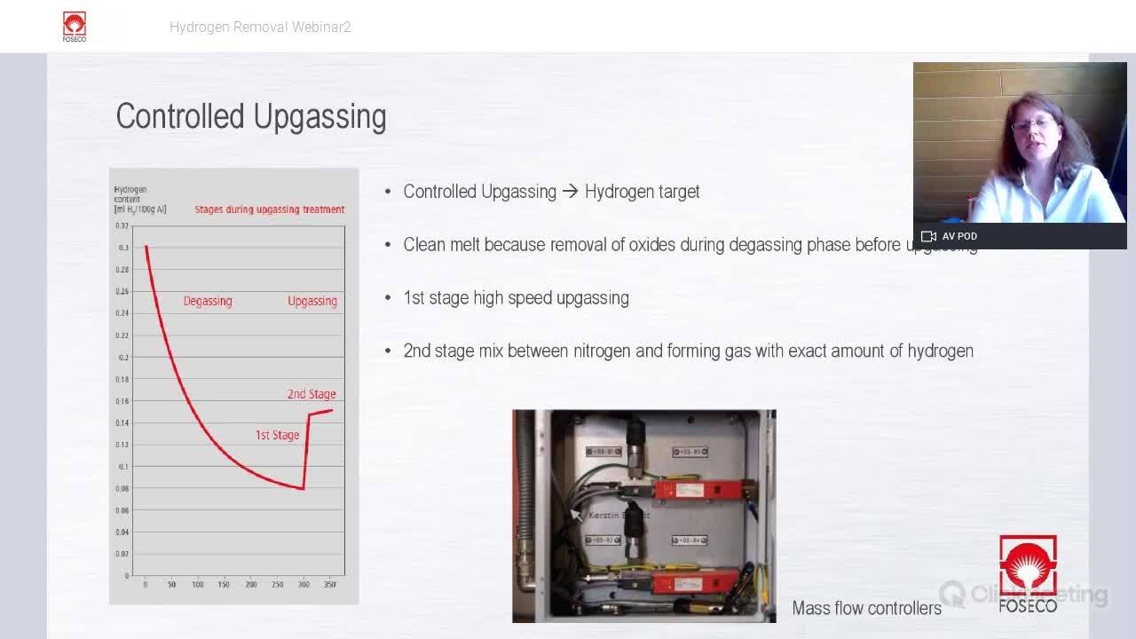 Hydrogen Removal Webinar Recording 2 06.05