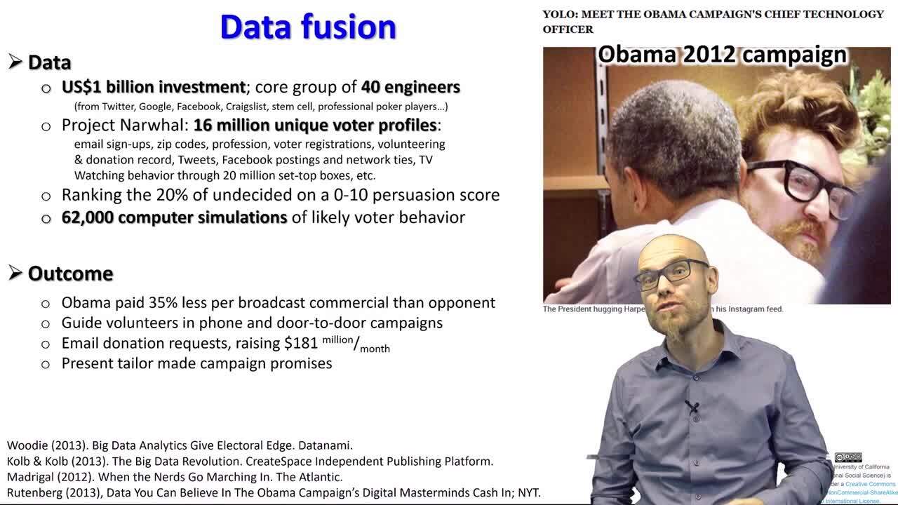 Sage Research Methods: Doing Research Online - Political Data 