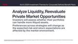 Aon-Investment Themes for Corporate Defined Benefits Plans Q1 2024-video