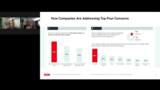 Aon-Top Five HR Trends in 2023-video