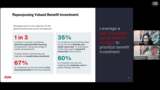 Aon-Exclusive Invitation 2024 Global Benefits Trends Study Key Findings-video