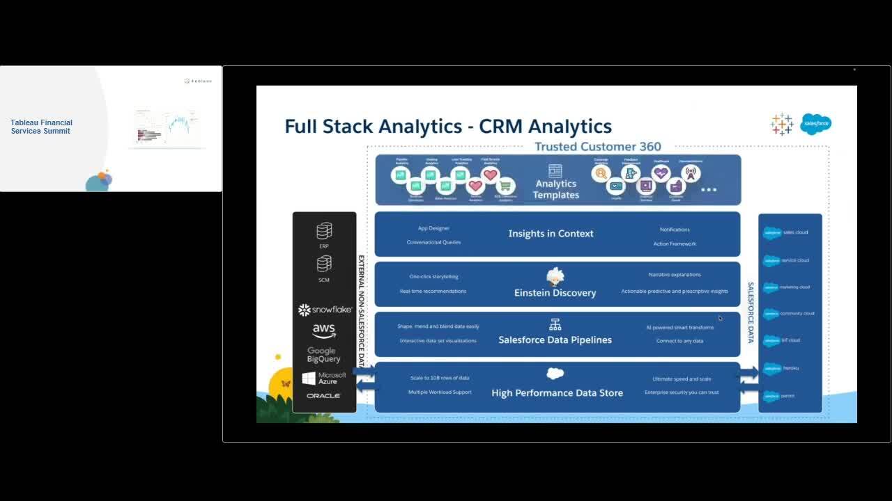 Video thumbnail for Data Transformation: Building Blocks for a Data-Driven Organisation