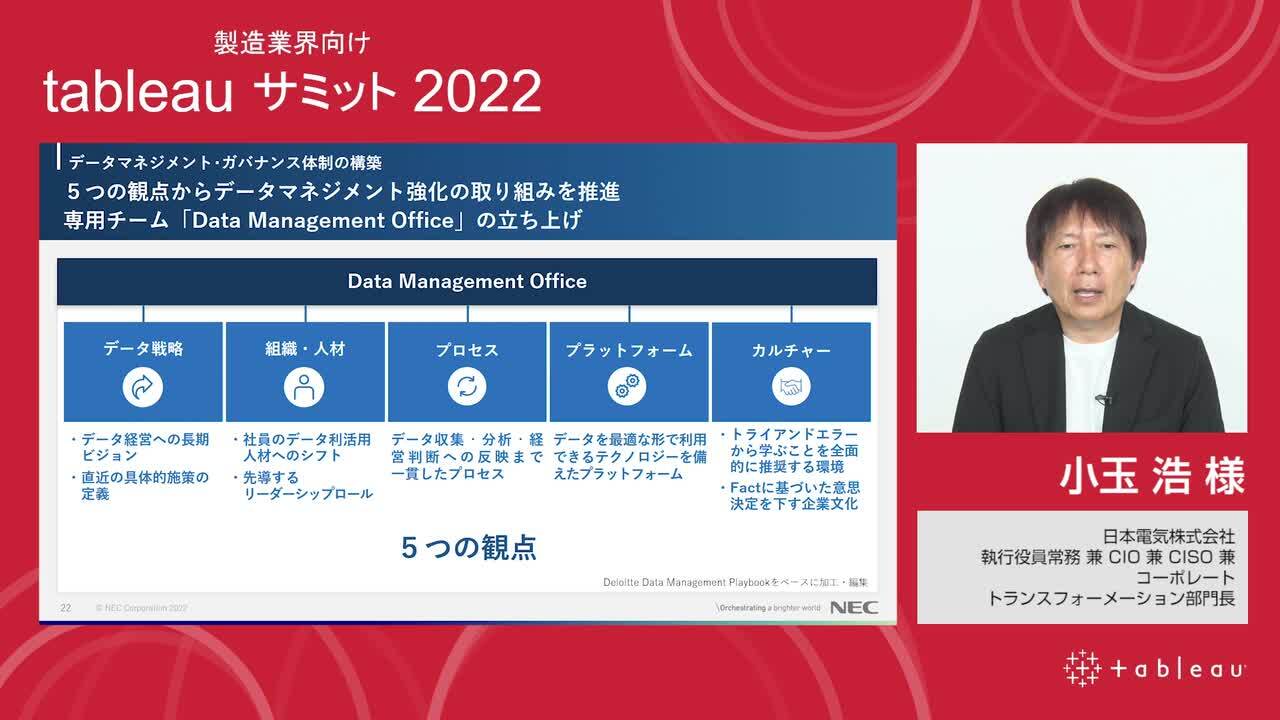 Video thumbnail for 基調講演：NEC におけるデータドリブン経営の取り組み
