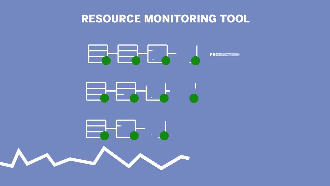 Tableau Server on AWS—Partner Solution