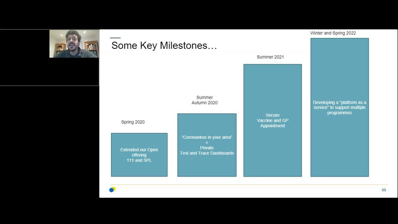 Video thumbnail for How to Scale a Data Visualisation Community and Drive Data Culture