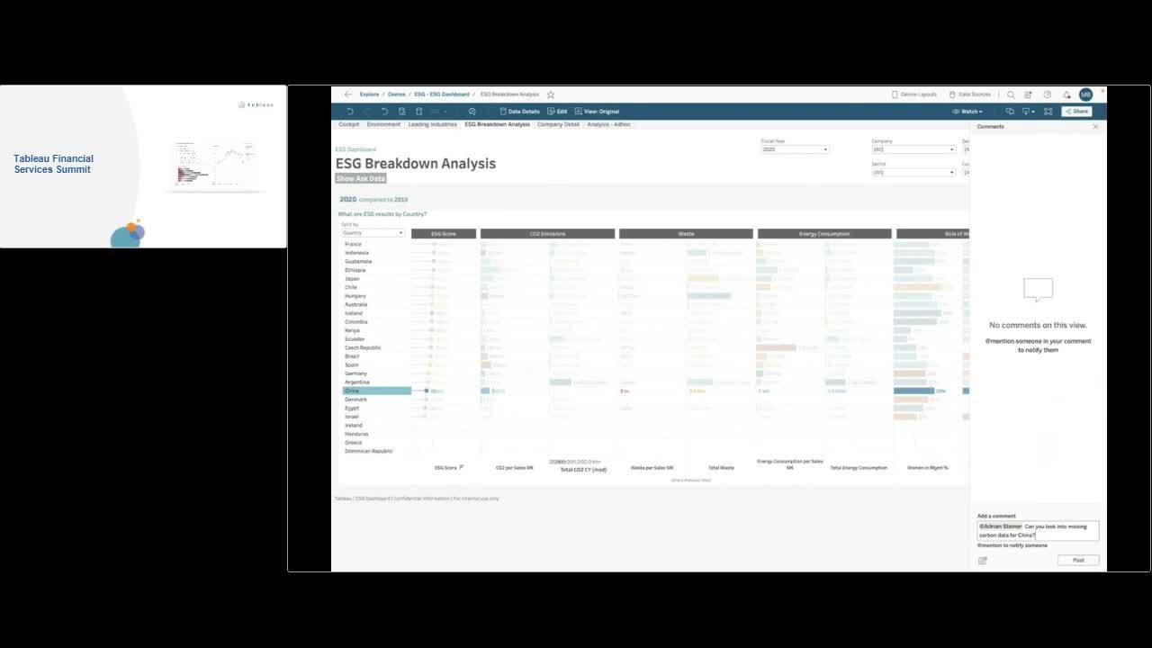 Video thumbnail for Product Demo | Tableau and Net Zero Cloud