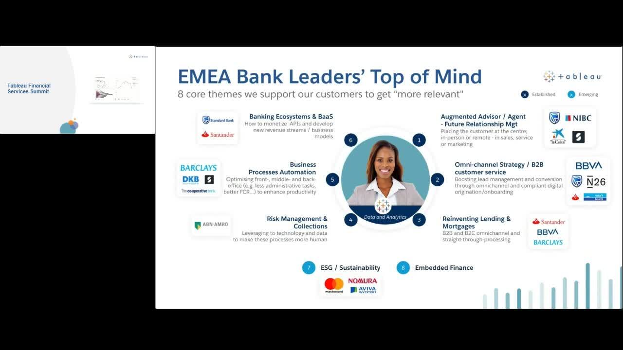 Video thumbnail for Financial Services Data Trends