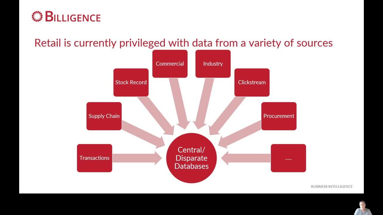 the Challenges of Global Pandemic Using Tableau / Benefits