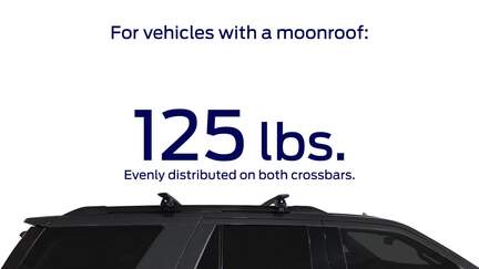Expedition Roof Rack Limits