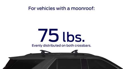 Explorer Roof Rack Limits