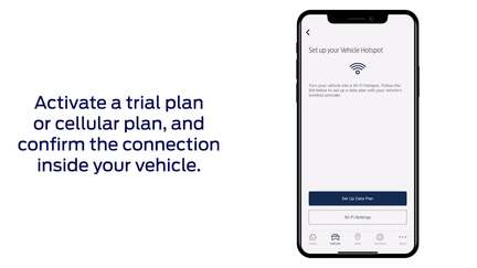 How To Turn Your Vehicle Into A Hotspot With Fordpass Connect