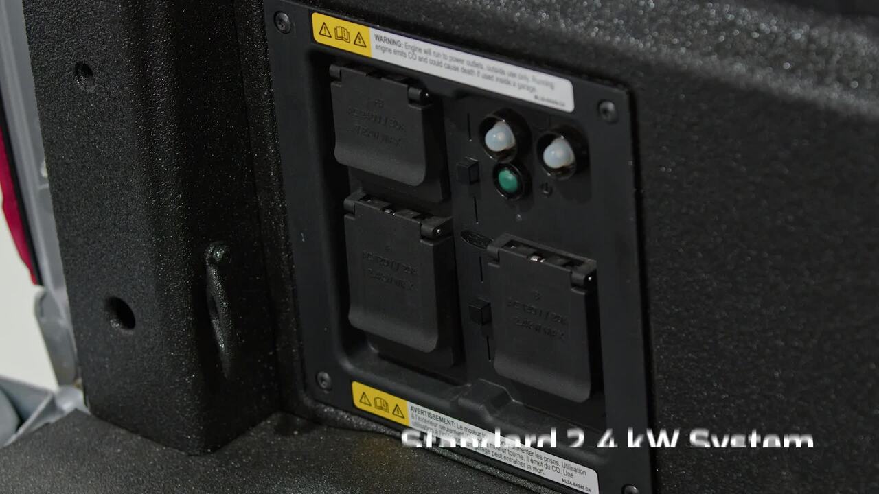 Hybrid Features
