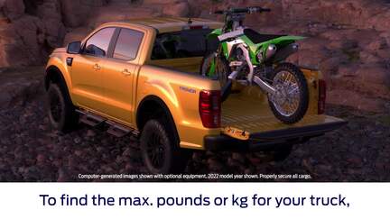 The Payload Capacity On Ranger