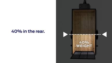 Determining Proper Trailer Weight Distribution