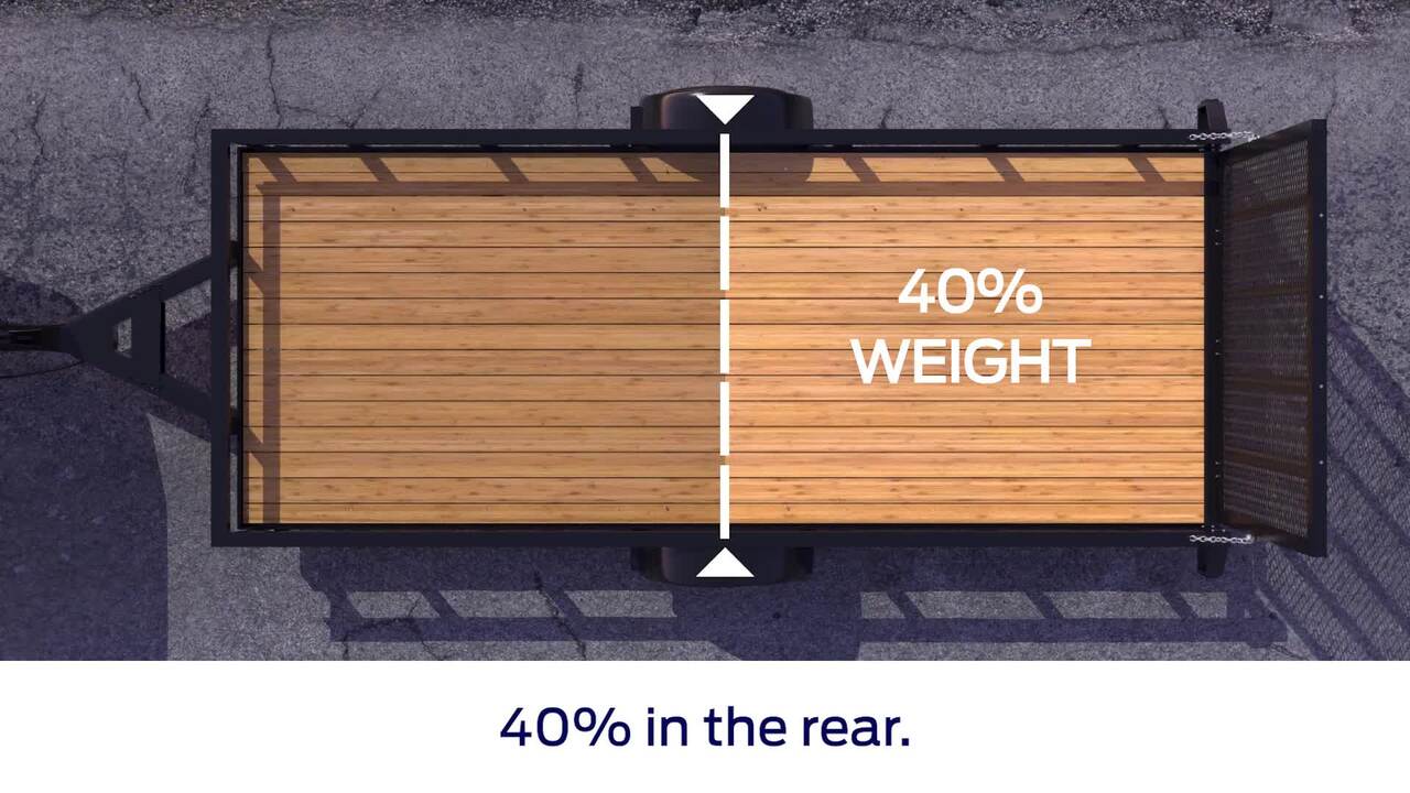 Determining Proper Weight Distribution