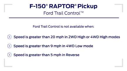  Ford F-150® RAPTOR® Trail Features 