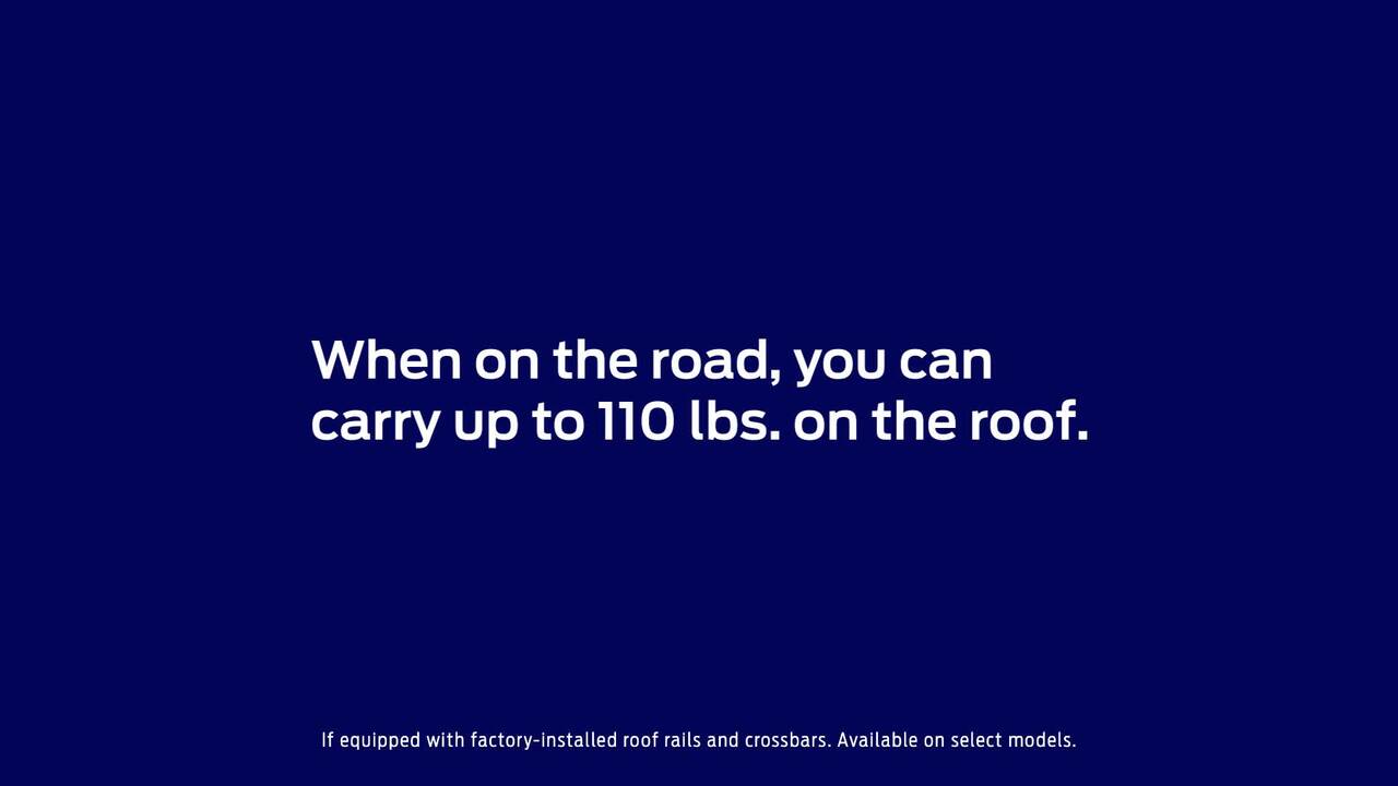 Roof Rack Load Limits