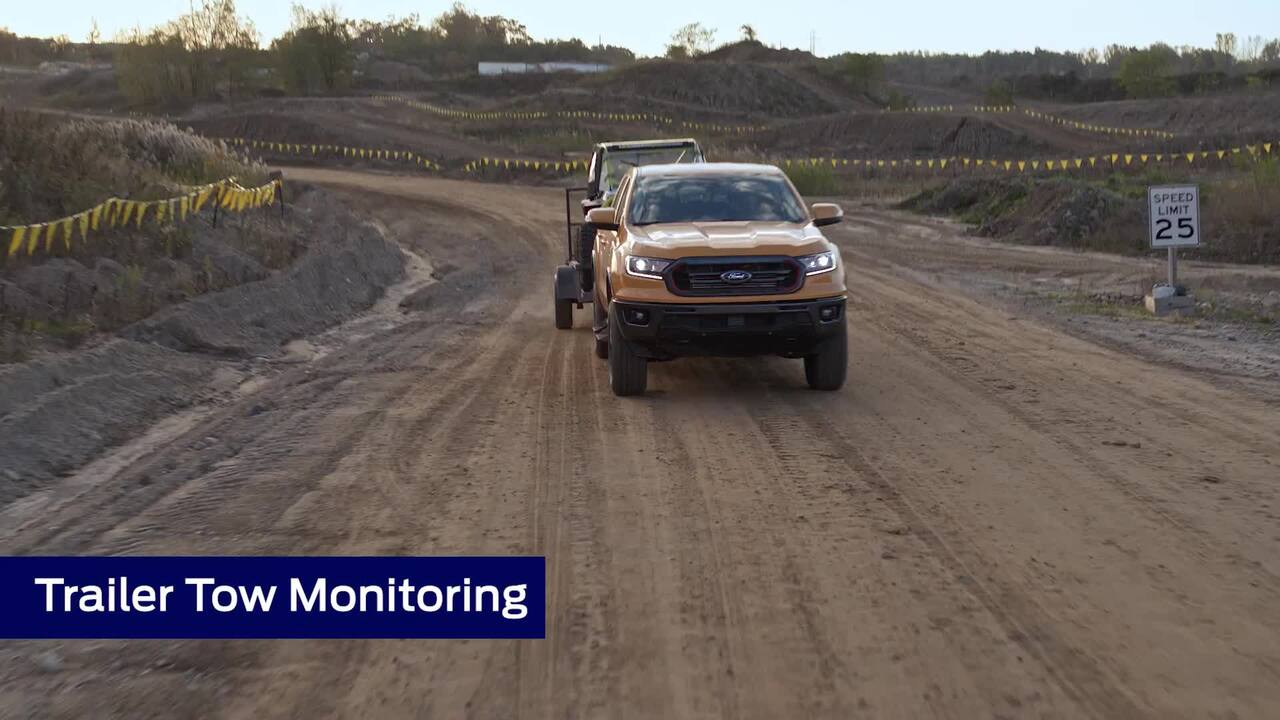 Ford CO-PILOT360 Driver Assistance Features