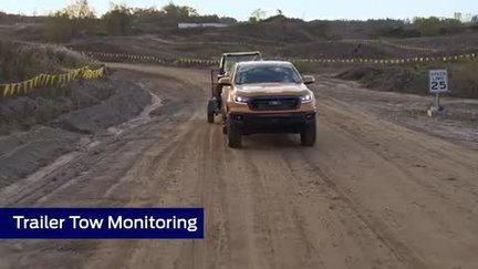 Ford CO-PILOT360 Driver Assistance Features