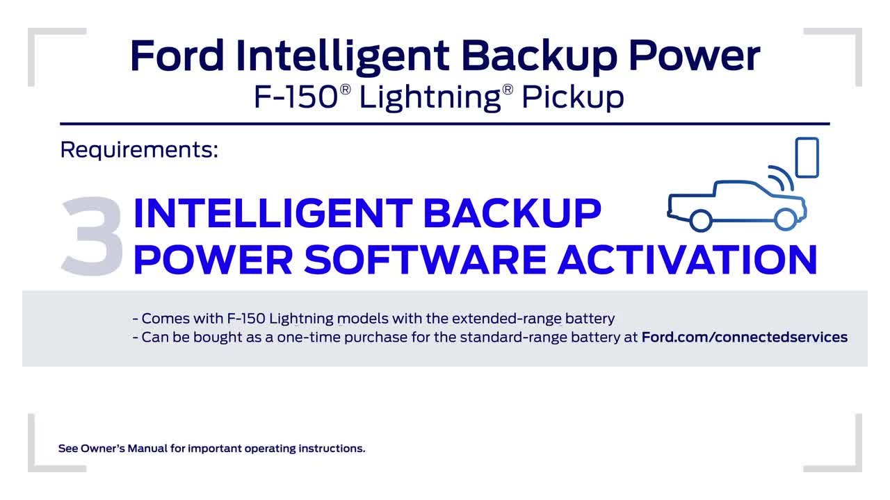 Ford Home Backup POWER 