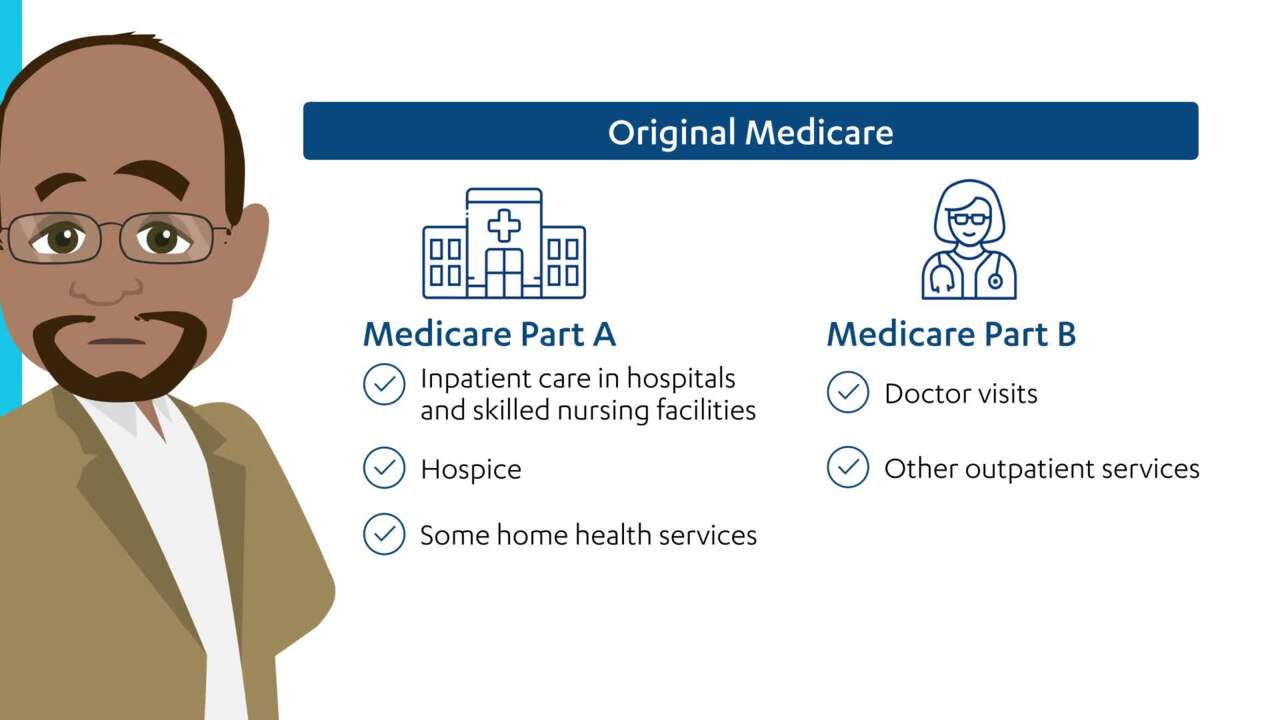 REMICADE® Medicare   Janssen CarePath