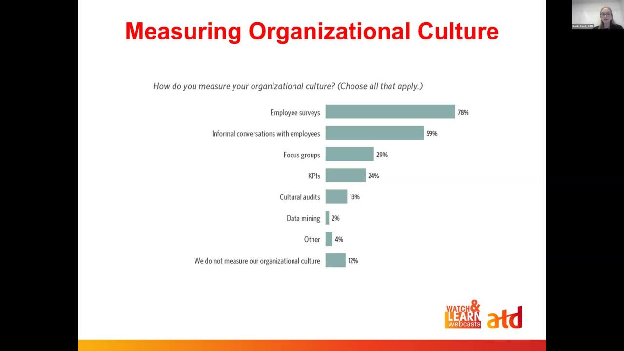 measuring organizational culture