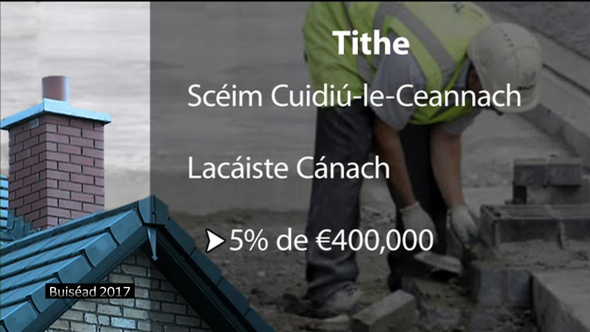 Cúrsaí Eacnamaíochta