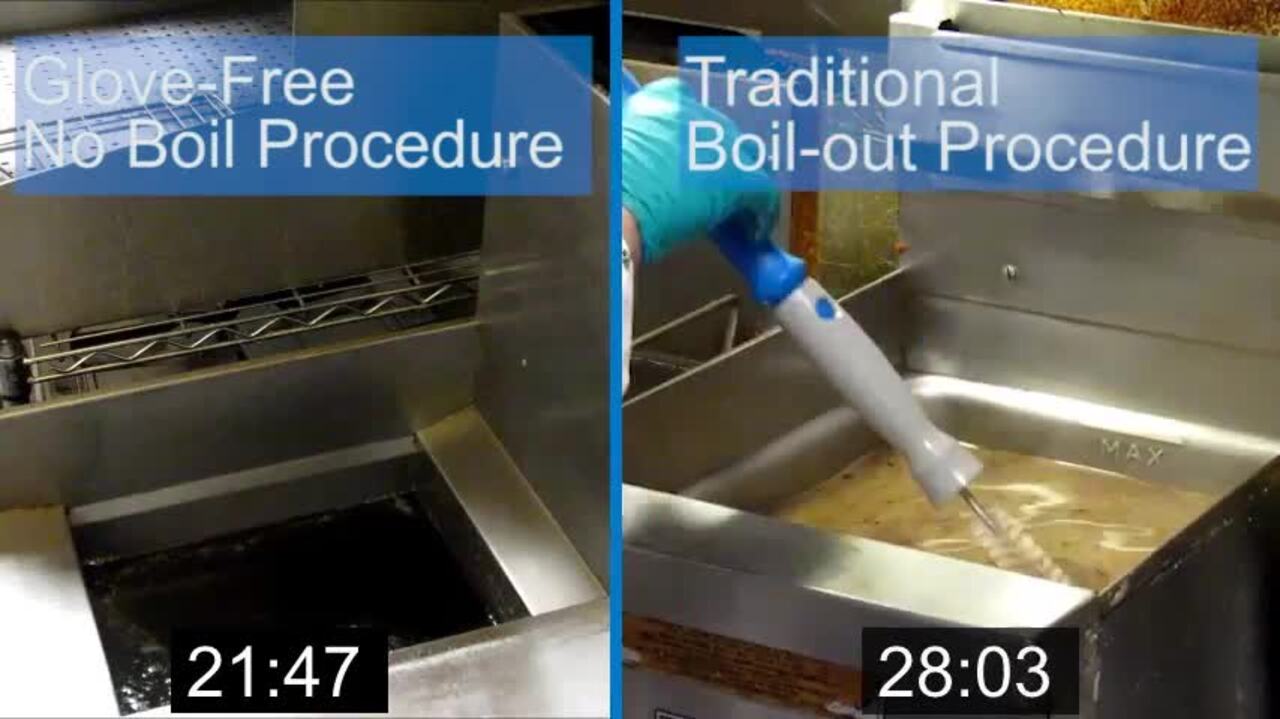 EcoLab Fryer Boil Out Cleaning Procedure - ReSet ReOpen ReAssure